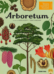 Arboretum. Visita nuestro museo